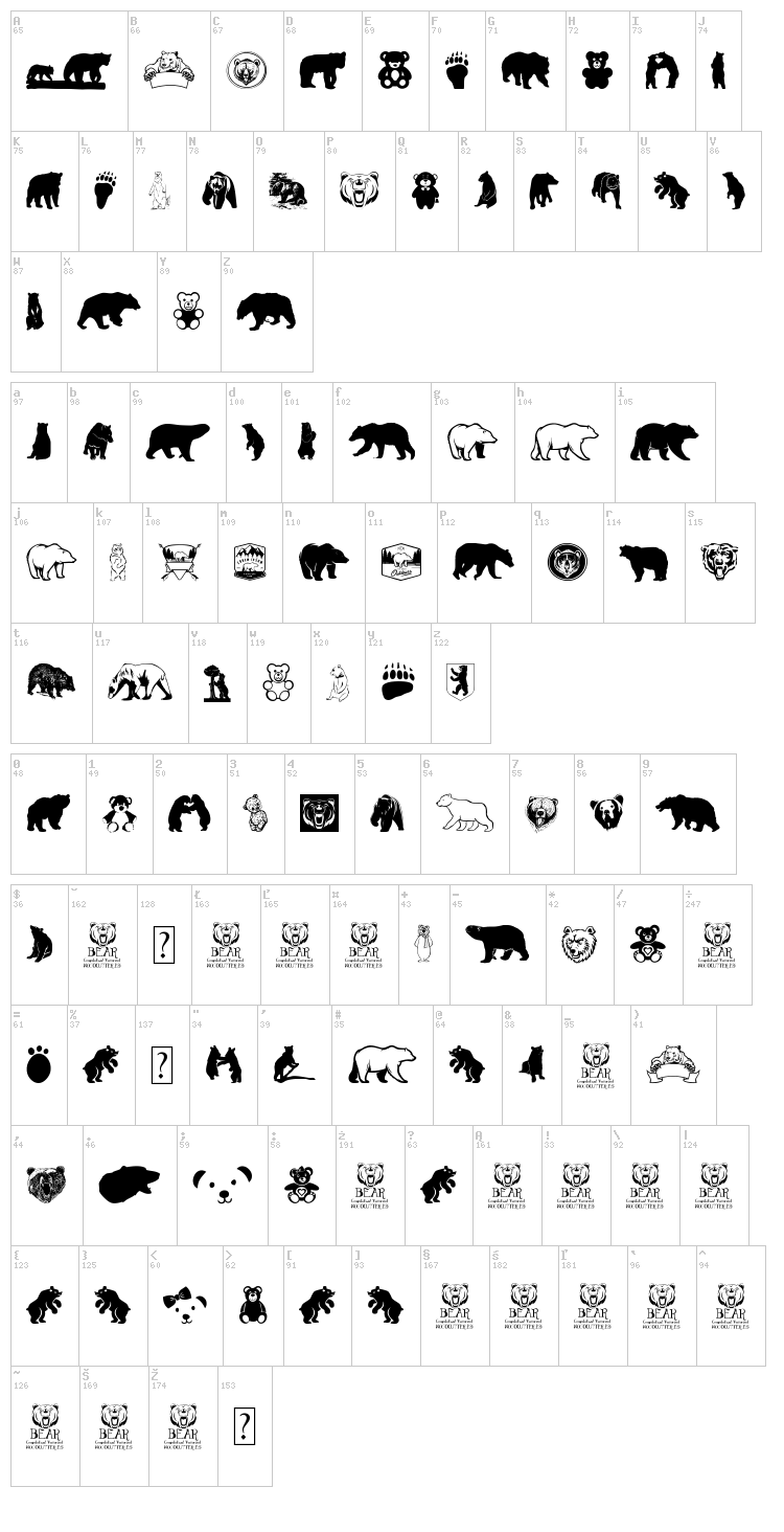 Bear Icons font map